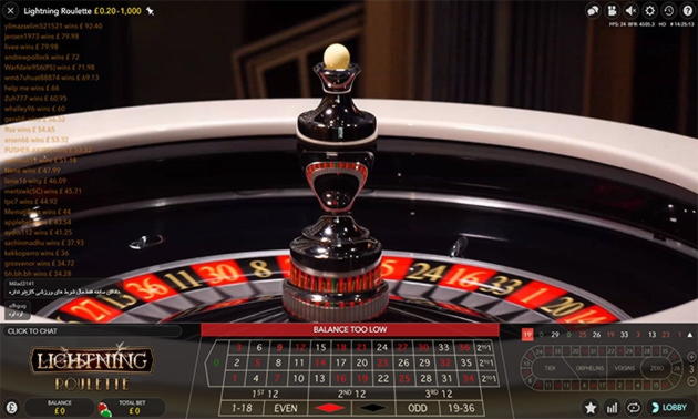 88 Giros gratis en Betwinner Casino